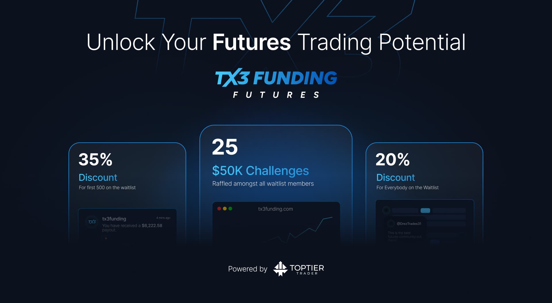 trading futures image