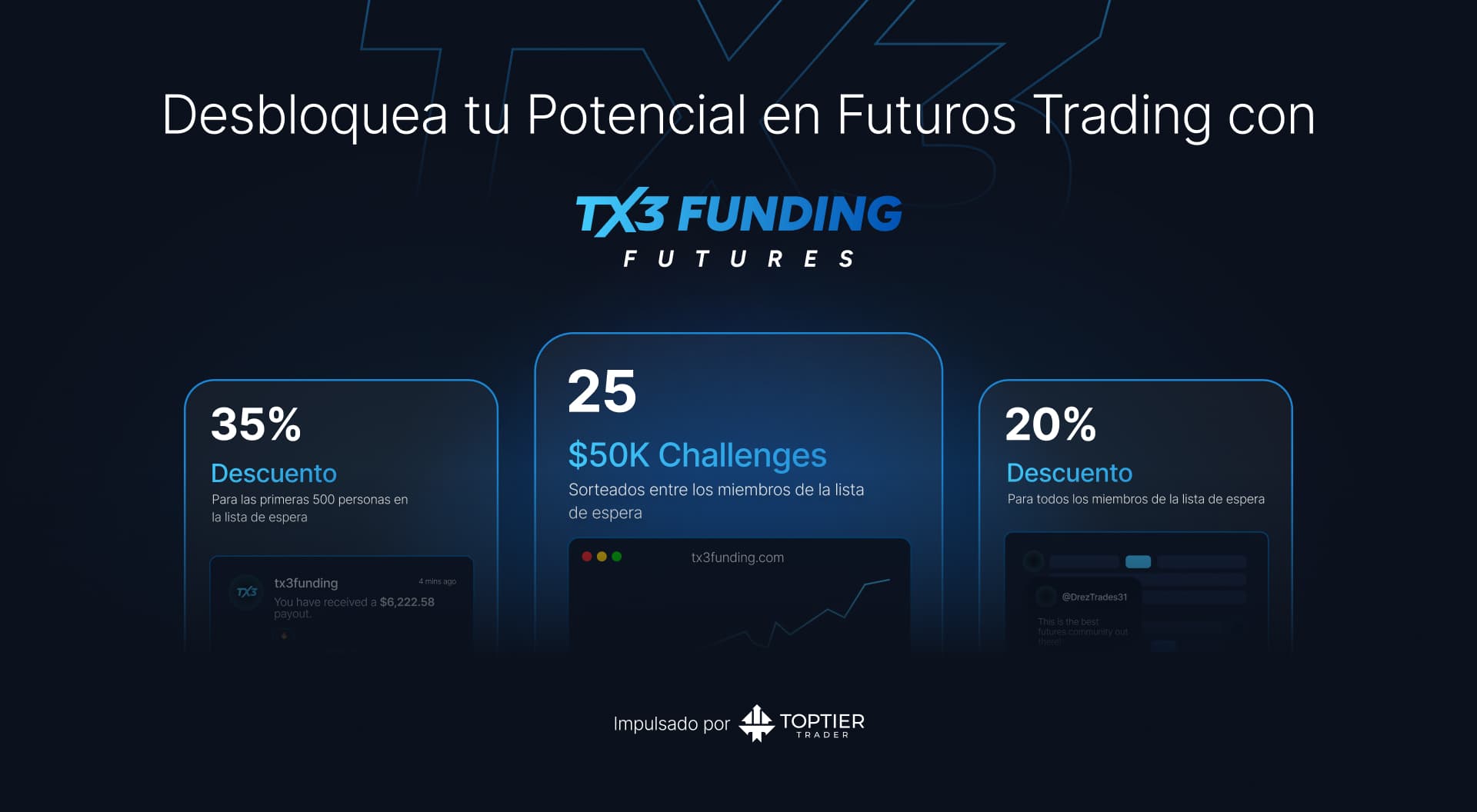 trading futures image