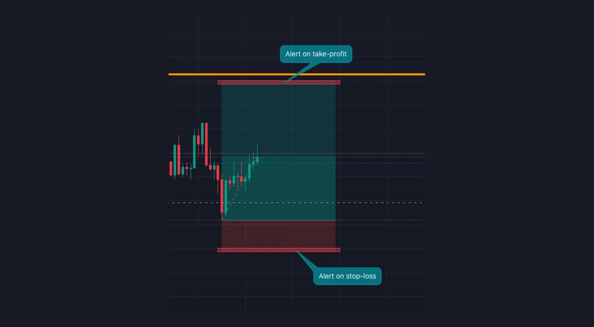 stopLoss-img