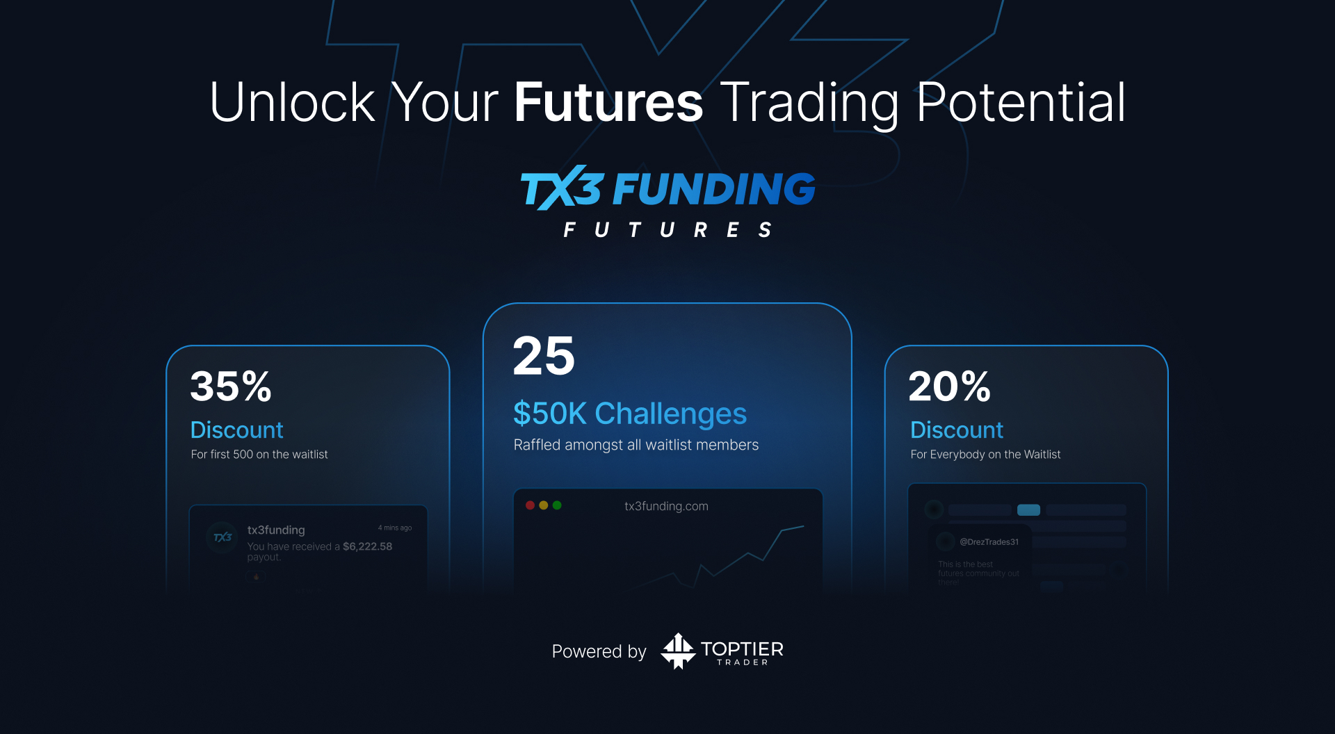 trading futures image