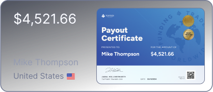 Certified Funded Trader